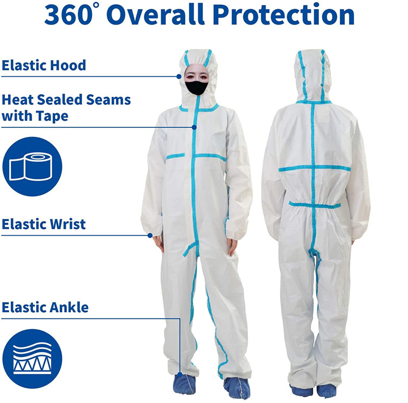 Disposable Coverall factory price,Disposable Coverall wholesale price
